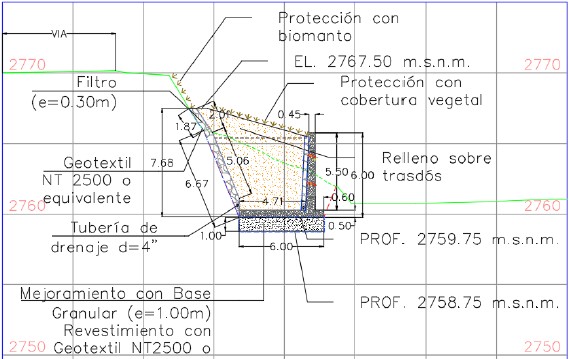 Diseño geotécnico detallado — SoilBox
